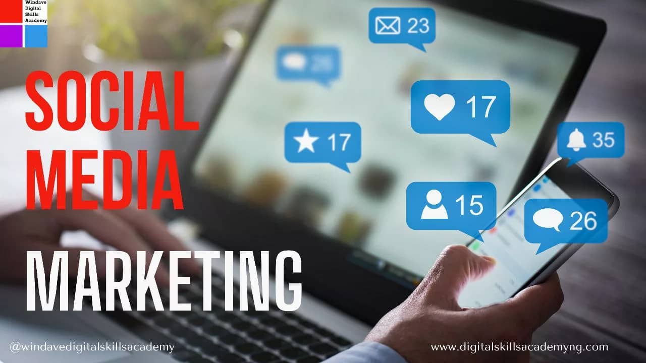 You are currently viewing What is Social Media Marketing: Social Media Strategy